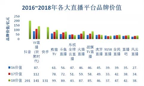 泰洋vs张茜视频直播，一场流量与真心的双重博弈